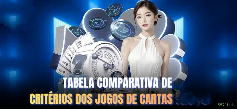 Contato 5671bet